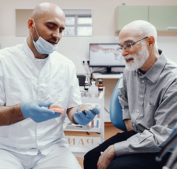 A patient talking to their dentist about denture changes